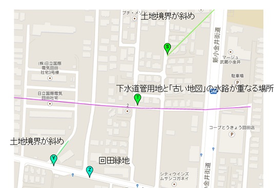 GoogleMap