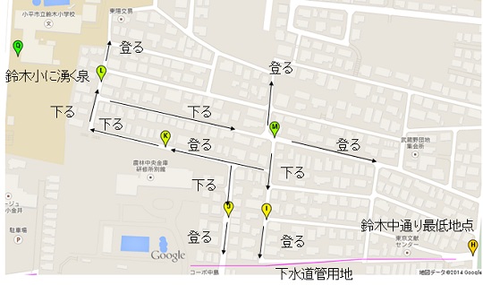 GoogleMap