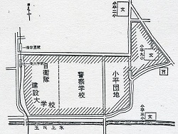 陸軍経理学校